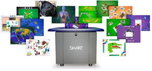 Smart Table Interaktiv