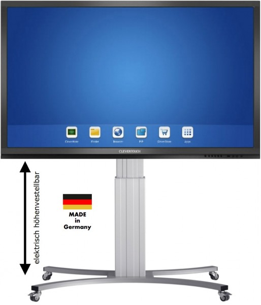 Videokonferenz mit Touch Bildschirm RHUB